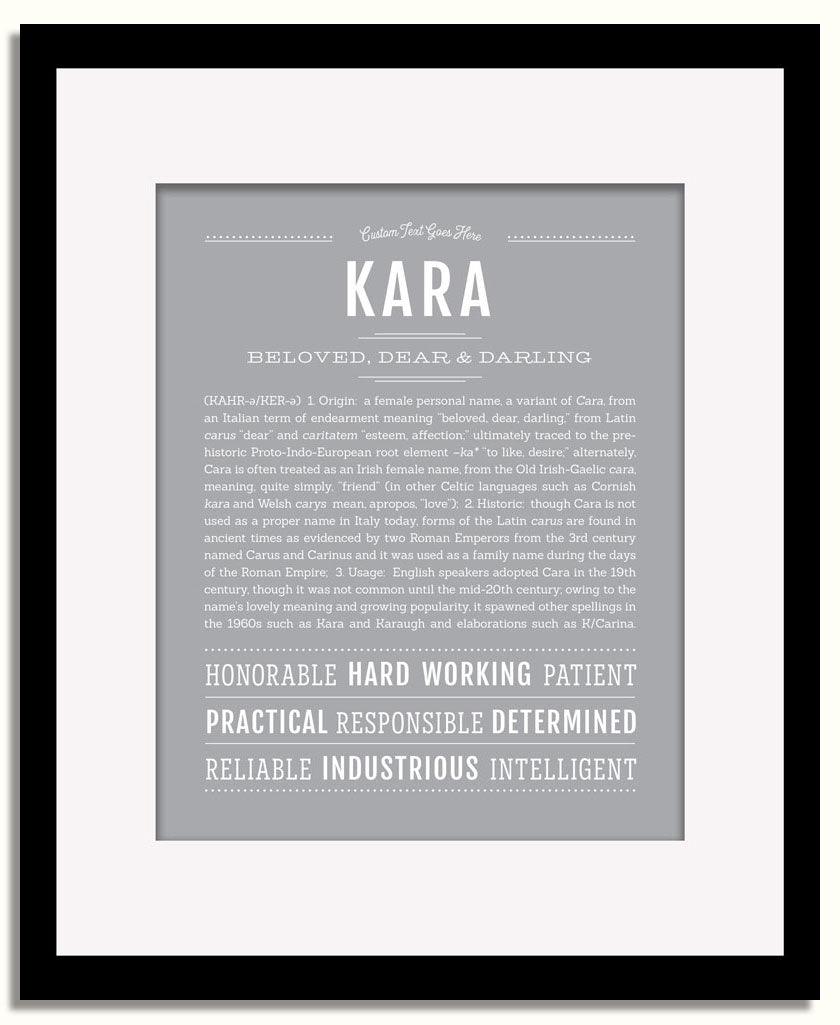 Frame Options | Sage | Black Frame, Matted