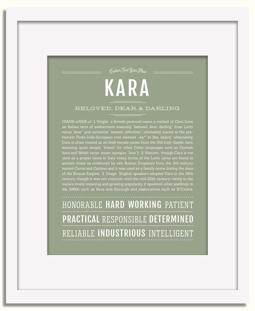 Frame Options | Sage | White Frame, Matted