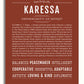 Frame Options | Bordeaux | White Frame, Matted