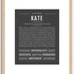 Kate | Name Art Print