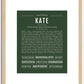 Kate | Name Art Print