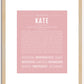 Kate | Name Art Print