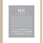 Kate | Name Art Print