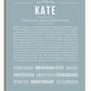 Kate Personalized Name Meaning Art Prints – Name Stories