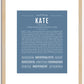 Kate | Name Art Print