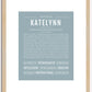 Katelynn | Name Art Print