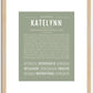 Katelynn | Name Art Print