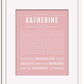 Frame Options | Dusty Rose | White Frame, Matted