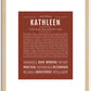 Kathleen | Name Art Print