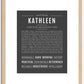 Kathleen | Name Art Print