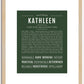 Kathleen | Name Art Print