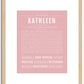 Kathleen | Name Art Print