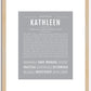 Kathleen | Name Art Print