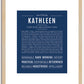 Kathleen | Name Art Print