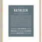 Kathleen | Name Art Print