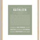 Kathleen | Name Art Print