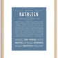 Kathleen | Name Art Print