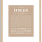 Kathleen | Name Art Print