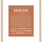 Kathleen | Name Art Print