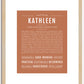 Kathleen | Name Art Print