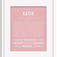 Frame Options | Dusty Rose | White Frame, Matted