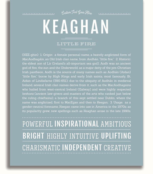 Frame Options | Powder Blue | No Frame