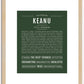 Keanu | Name Art Print