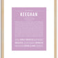 Keeghan | Name Art Print