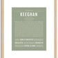 Keeghan | Name Art Print