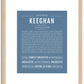 Keeghan | Name Art Print