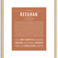 Keeghan | Name Art Print