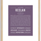 Keelan (male) | Name Art Print