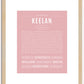 Keelan (male) | Name Art Print