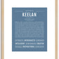 Keelan (male) | Name Art Print