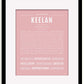 Frame Options | Dusty Rose | Black Frame, Matted