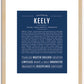 Keely | Name Art Print