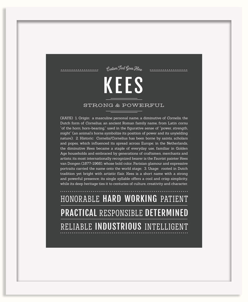 Frame Options | Charcoal Gray | White Frame, Matted