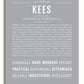 Frame Options | Light Gray | No Frame