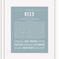 Frame Options | Powder Blue | White Frame, Matted