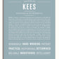 Frame Options | Powder Blue | No Frame