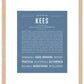 Frame Options | Steele Blue | Maple Frame, Matted