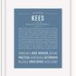 Frame Options | Steele Blue | White Frame, Matted