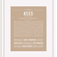 Frame Options | Tan | White Frame, Matted