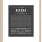 Keesha | Name Art Print