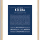 Keesha | Name Art Print