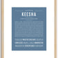 Keesha | Name Art Print