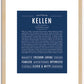 Kellen | Name Art Print