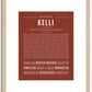 Kelli | Name Art Print