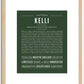 Kelli | Name Art Print