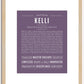 Kelli | Name Art Print